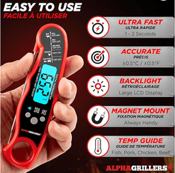Alpha Grillers Meat Thermometer Digital – Instant Read Food Thermometer